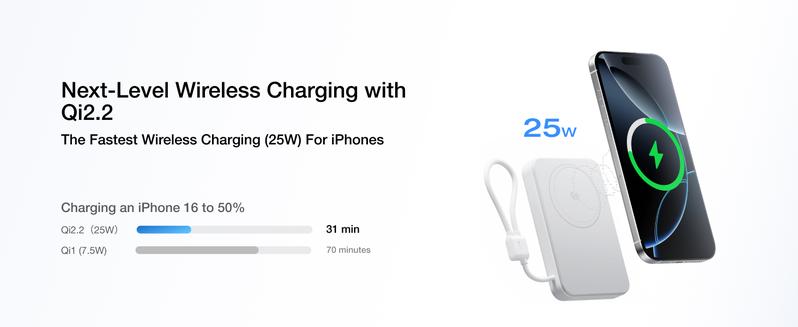 【Exclusive TikTok Gift】ECOFLOW Rapid Mag Power Bank 10,000mAh, Qi2.2 25W Wireless Charging, 0.6'' Ultra-Slim Magnetic Portable Charger, Built-in USB-C Cable, Qi2 Certified Fast Charging Battery for iPhone 17/16/15/14/13/12