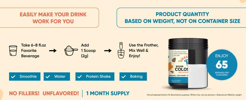 【Sandhus】Bovine Colostrum Digestive Health, Powder 0.28 LBS Edible Supplement