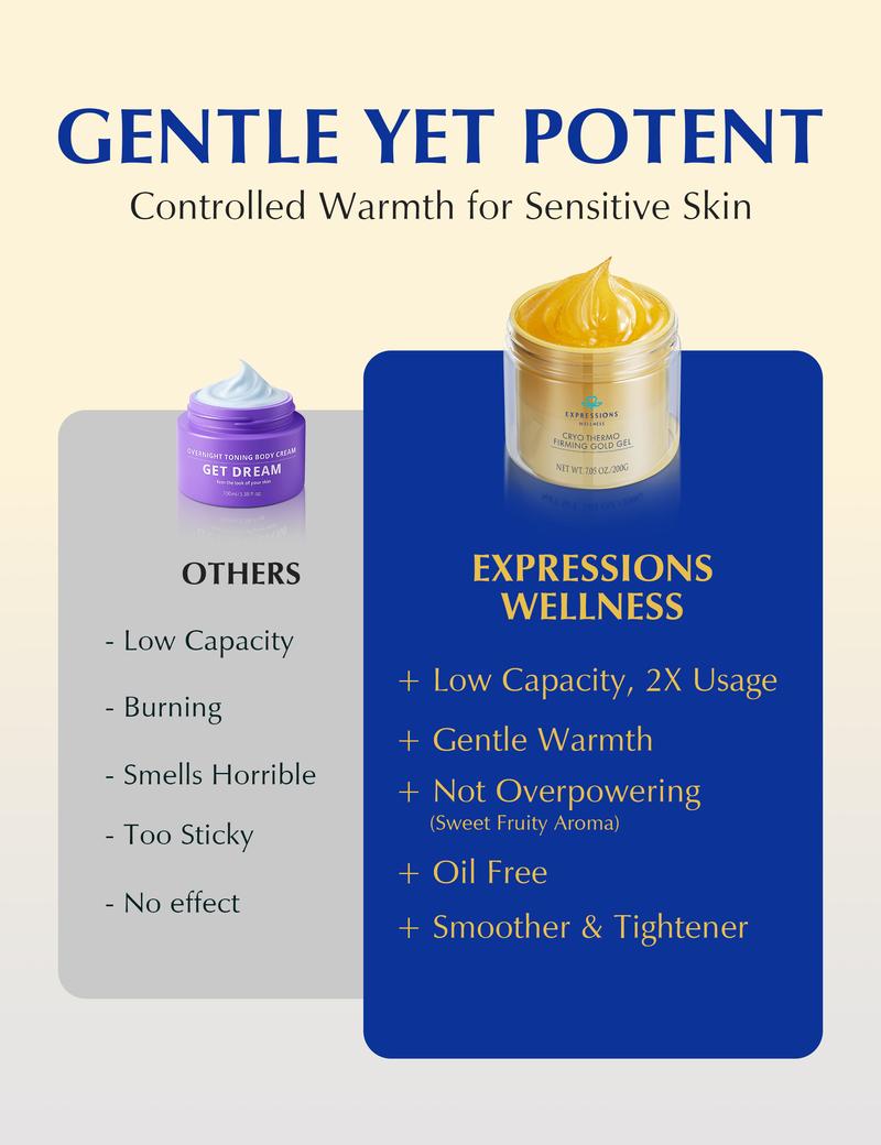 15-Day Fast-Acting Anti Cellulite Sculpting & Tightening Burn Gold Massage Cream | Cryo Thermo Firming Gold Gel for Belly Thigh Butt & Arm Firming Toning Moisturizing Sculpting & Smoothing|Unisex Body Contouring Treatment for Men & Women |200 G