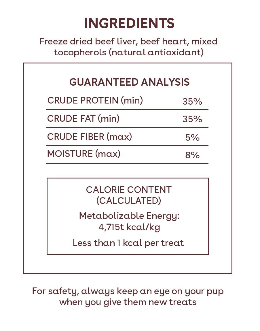 Soft Training Treat Variety Pack - 10 oz Chicken