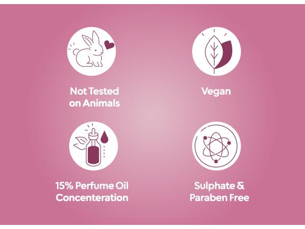 Bellavita Luxury CEO Man & Date Women Valentine Gift Set | Classic Perfume Duo 50ml Each | Power & Romance Combo | Couple Gift | Vegan & Cruelty-Free