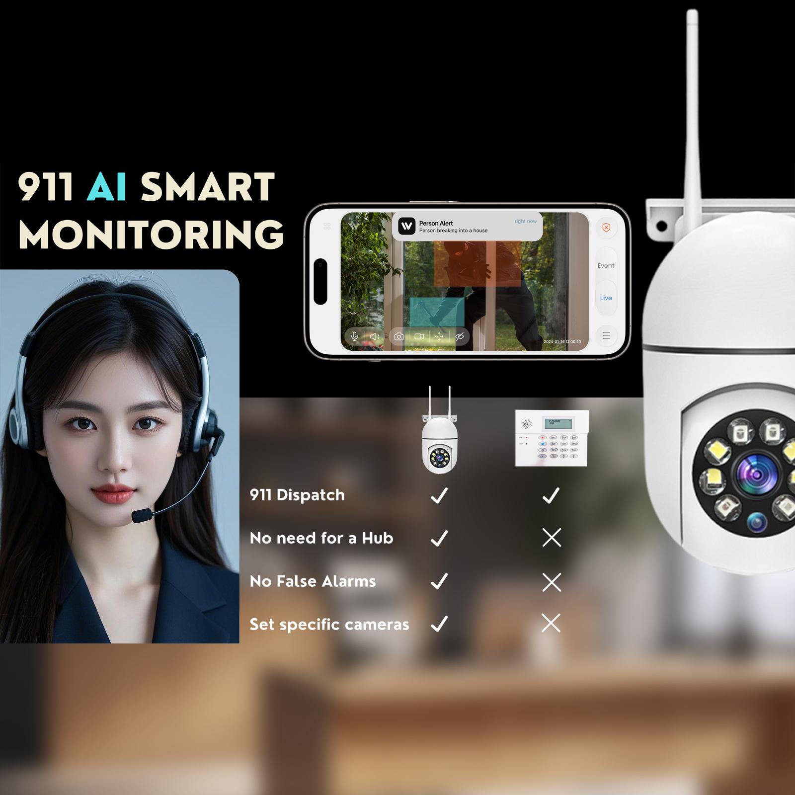 Hawkray AI Camera with One Key Automatic Alarm 911 Alarm Monitoring Face Recognition Mobile Tracking Day Night Full Color Easy Install Surveillance Camera Safety Cord