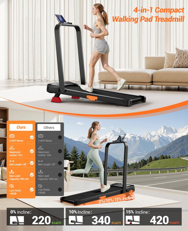 UMAY Treadmill with 15% Incline, 4-In-1 Portable Foldable Under Desk Treadmills for Home and Office, 2.5 HP Quiet Walking Pad with 300 LBS Capacity