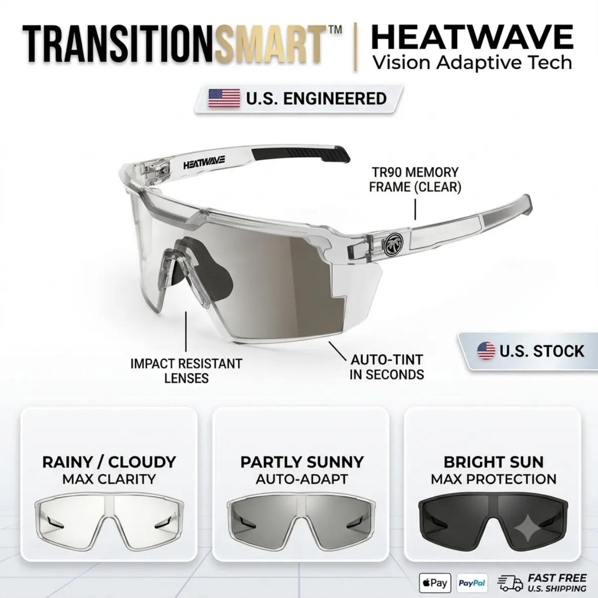 HEATWAVE Z87+ TR90 Photochromic Sports Sunglasses - Riding Glasses with Flexible Frame, Sports Goggles, Smart Auto-Tinting Lenses, Impact Resistance, Flexible Memory Shape Frame for Cycling