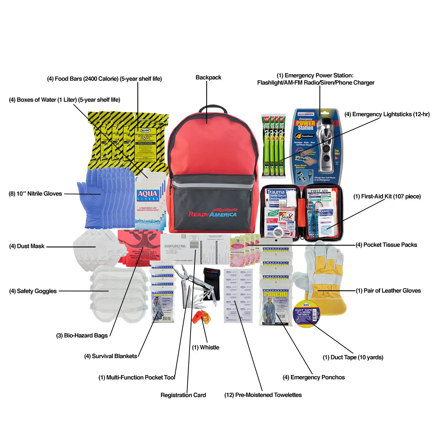 Ready America 72 Hour Deluxe Emergency Kit, 4-Person 3-Day Backpack, First Aid Kit, Survival Blanket, Power Station, Emergency Food, Portable Disaster Preparedness Go-Bag for Earthquake, Fire, Flood