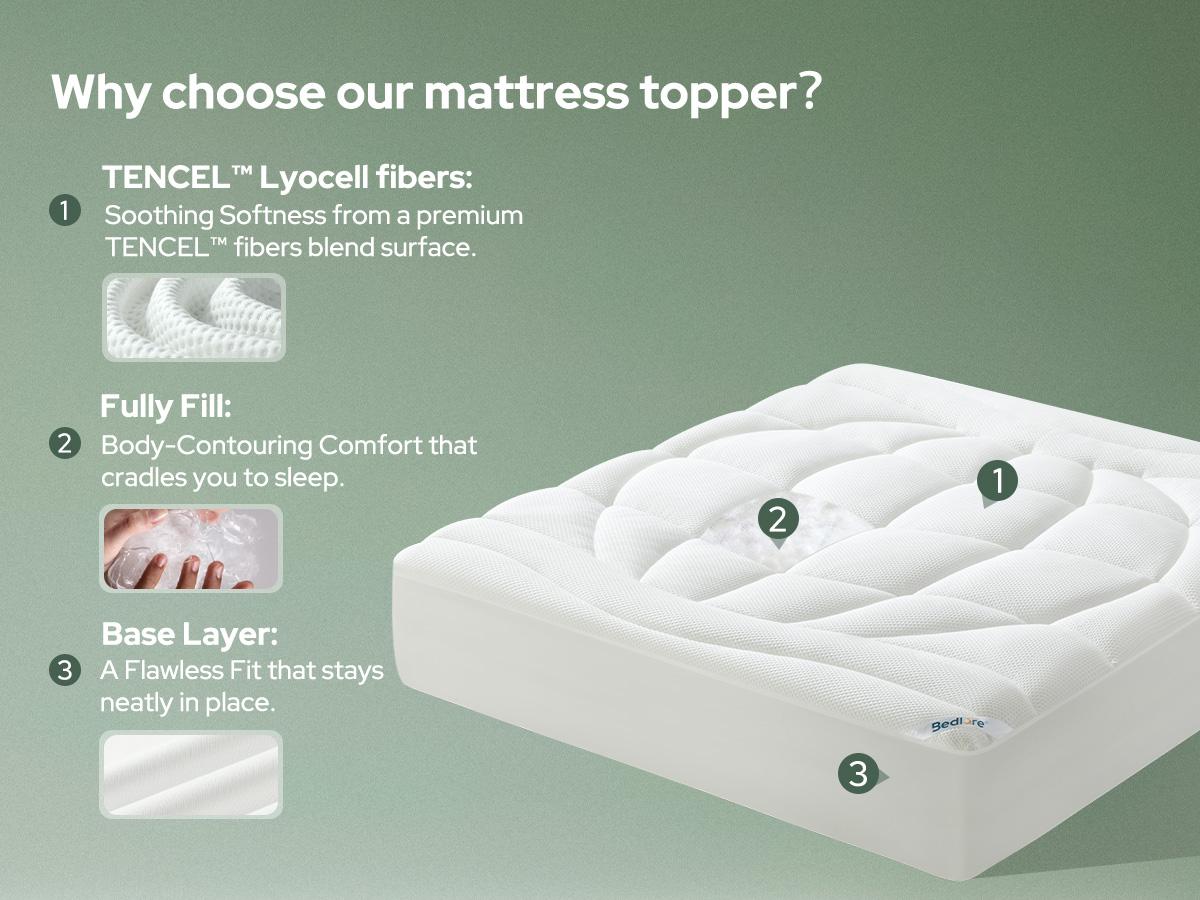 【BEDLORE】Mattress Topper, Extra Thick Tencel Blend Pillow Top Pad, Soft & Breathable Comfort Layer, Deep Pocket Design Fits 6–15 Inch Mattresses, Ideal for Bedroom & Home Use