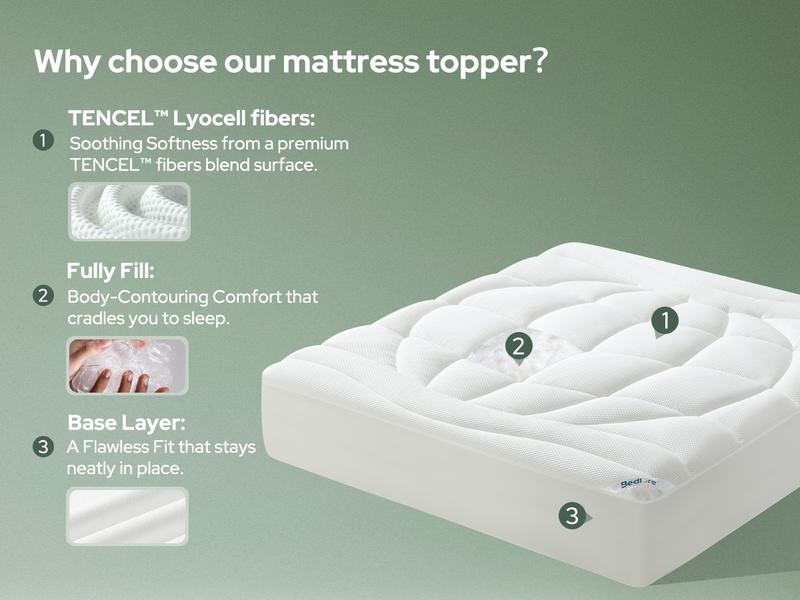 [Valentine’s Day]【BEDLORE】Mattress Topper, Extra Thick Tencel Blend Pillow Top Pad, Soft & Breathable Comfort Layer, Deep Pocket Design Fits 6–15 Inch Mattresses, Ideal for Bedroom & Home Use