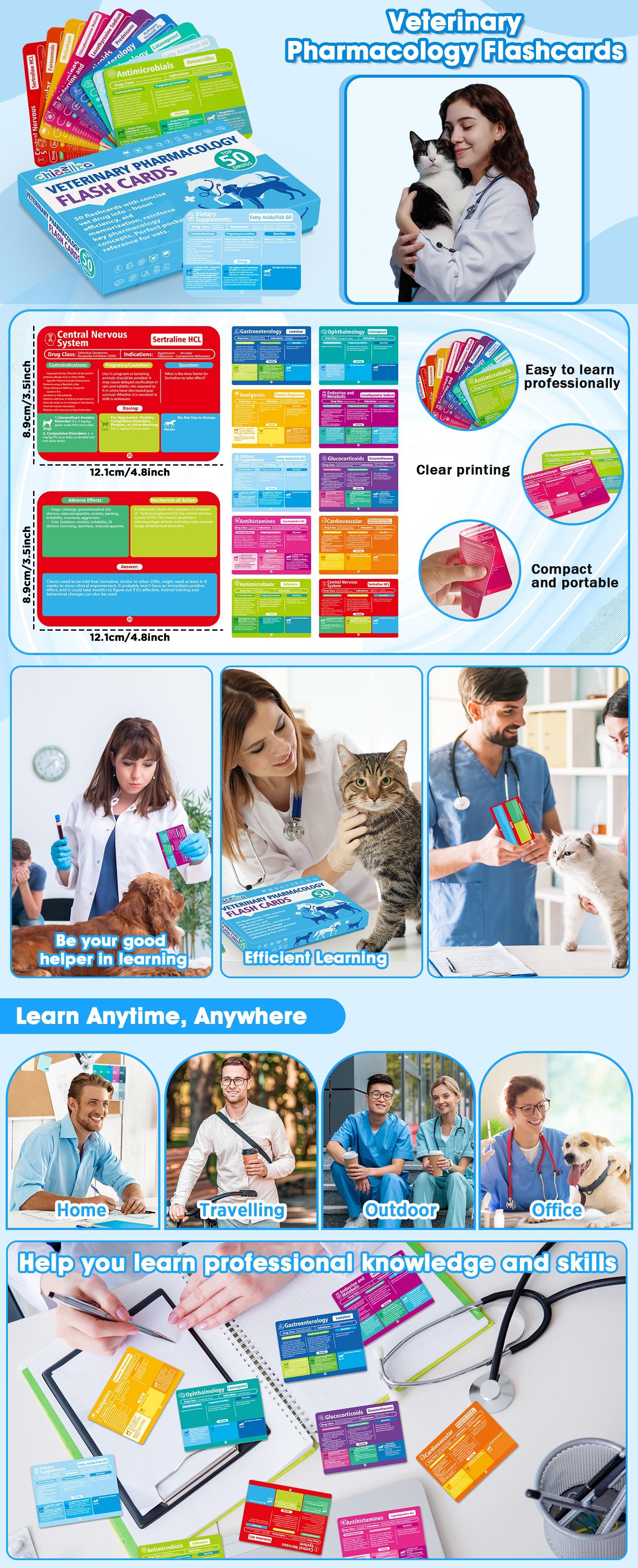 GISGFIM 50 Veterinary Pharmacology Flashcards Vet Tech Study Materials for Dogs Cats & Horses Essential Vet School Supplies & Gifts for Veterinary Students