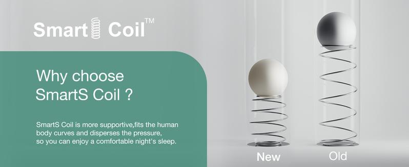 Hybrid Mattress Fiberglass-Free Full/Queen/King  -6/8/10/12/14 Inch-Perfect Balance of Softness & Firmness: High-Quality Mattress for All Sleepers & Body Alignment-Motion Isolation Mattress