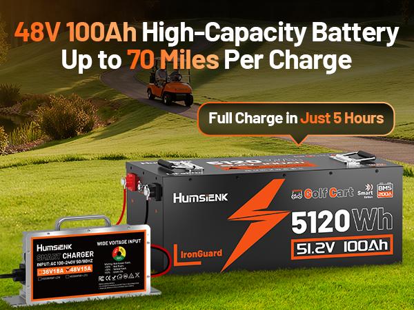 Humsienk 48V 100Ah LiFePO4 Bluetooth Battery for Golf Cart, Metal case defends, Built-in 200A BMS, 50+ Mile Range for RV, Solar Marine, Off-grid Digital Power Display