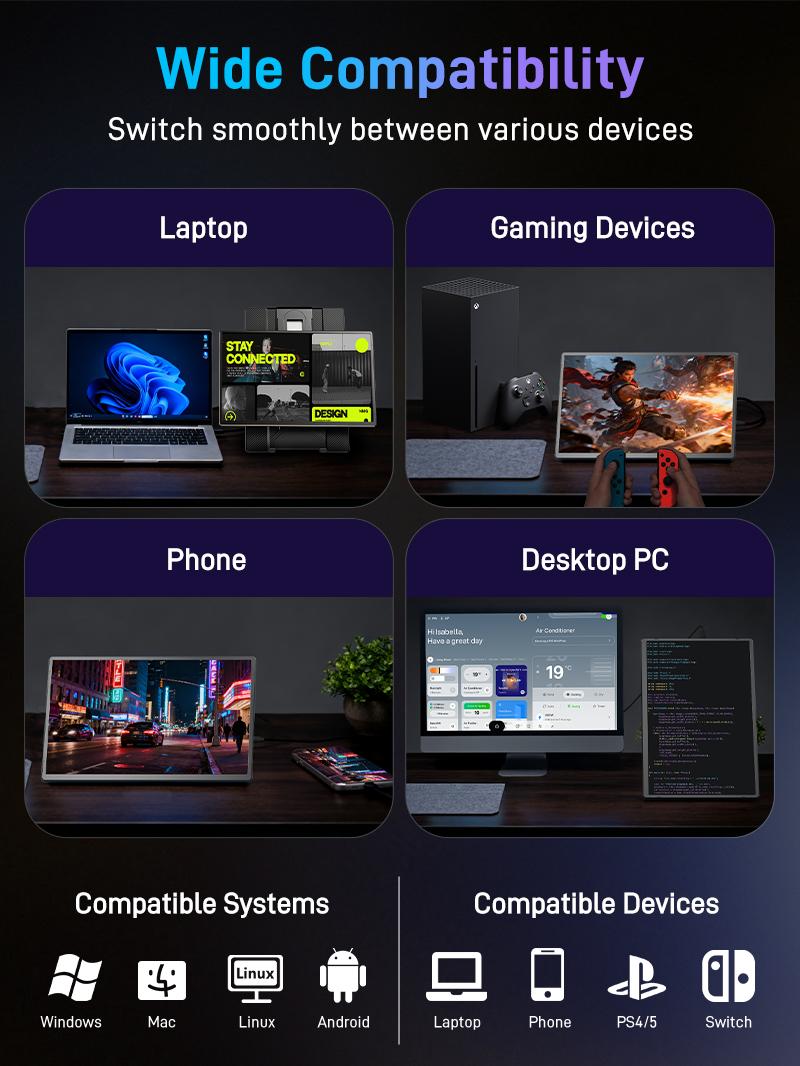 【WeeklyDeals】Cevaton Portable 16.1" FHD Laptop Monitor Extender - 1200P Secondary Screen with 360° Rotation/#MansBestFriend/Perfect Halloween Present for Office Workers