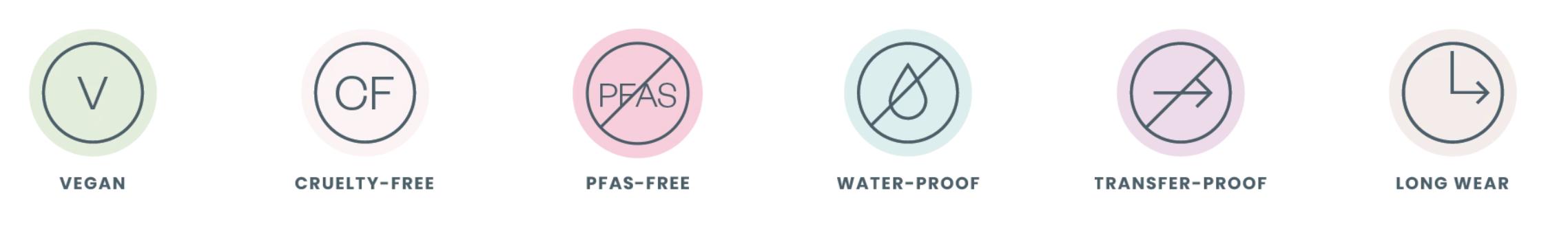 Wonderskin IYKYK Eyeshadow Stick - Long Lasting 20h Wear, Silky Application, Goji Berry Extract, CoolTouch Aqua-Fusion Technology, Budge-Proof, Water-Proof