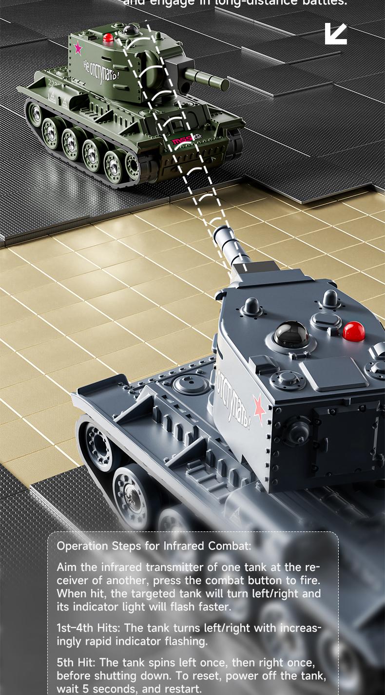 BRRRRT 1/64 RC Tank,Remote Control Military Army Tank Model with Infrared Battle System & Rotating Turret,2.4Ghz RC Vehicle Toy for Kids and Adults