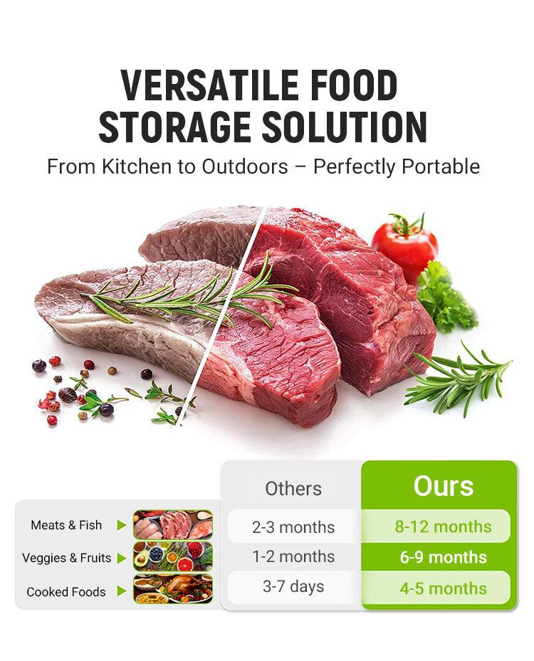 (30PCS, 3 Size) 2025 New Resealable Vacuum Zipper Pouches Food Preservation Bags Reusable Airtight Waterproof Vegetable Storage Container for Kitchen Utensils (30PCS, 3 Size) 2025 New Resealable Vacuum Zipper Pouches Food Preservation Bags Reusable Airtight Waterproof Vegetable Storage Container for Kitchen Utensils