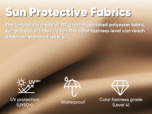 15FT Large Patio Umbrella with Base Included, Outdoor Double-Sided Rectangle Market Umbrellas with Stand and Crank, Table Umbrella with 12 Sturdy Ribs 15FT Large Patio Umbrella with Base Included, Outdoor Double-Sided Rectangle Market Umbrellas with Stand and Crank, Table Umbrella with 12 Sturdy Ribs